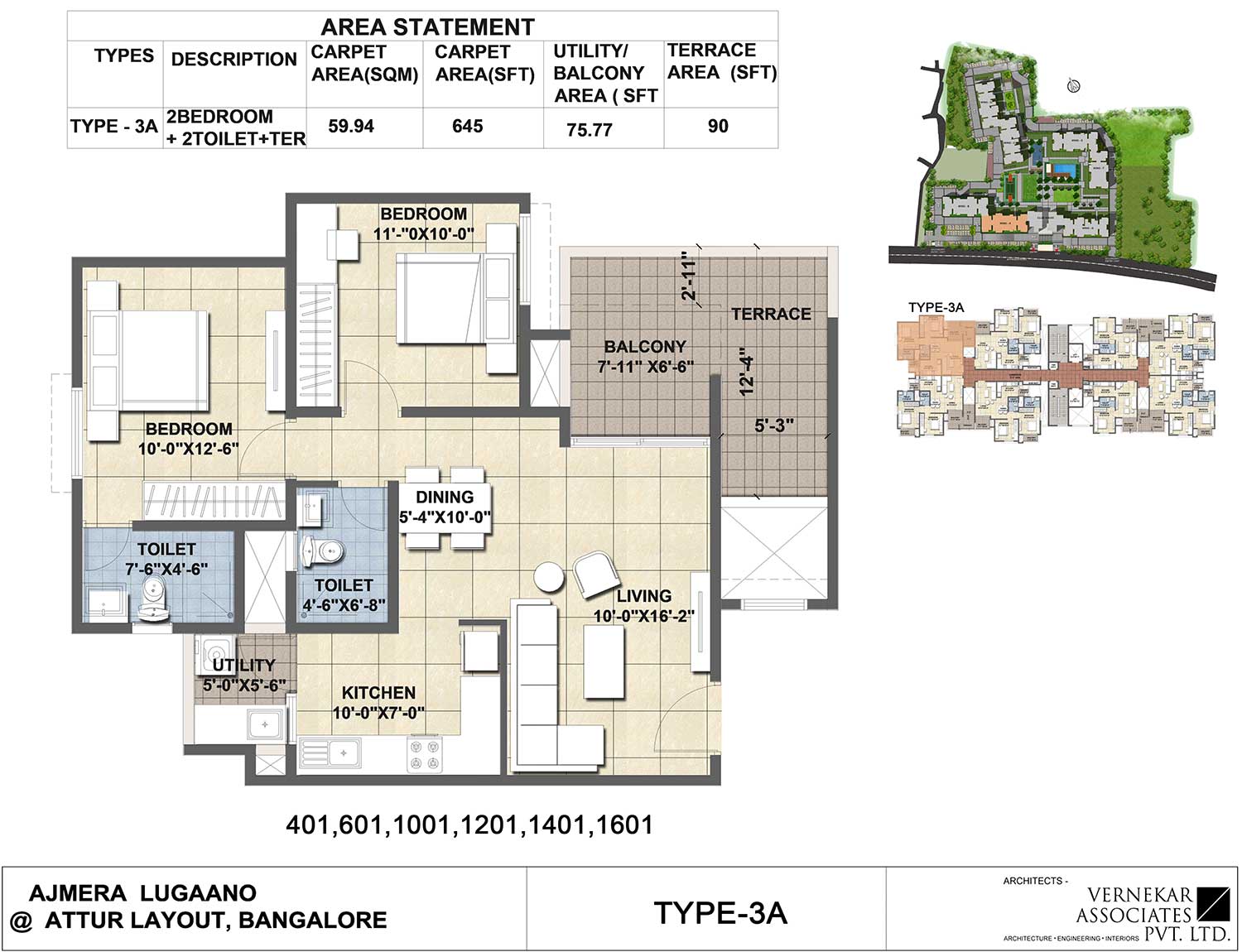 Unit Plan