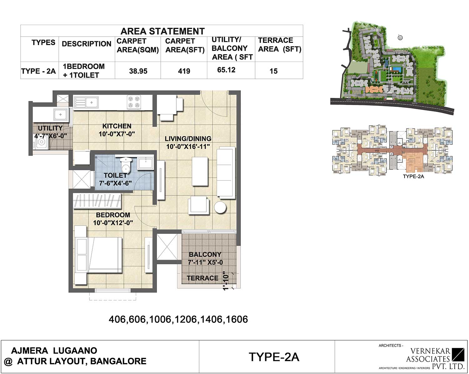 Unit Plan